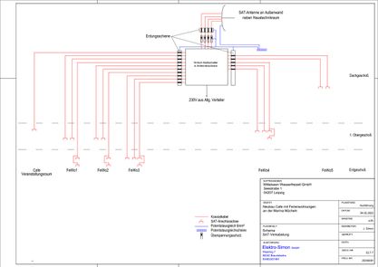 Referenzen von Elektro-Simon GmbH in Braunsbedra